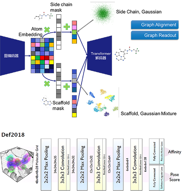 2.4.3-AI-based Drug Design-1.png