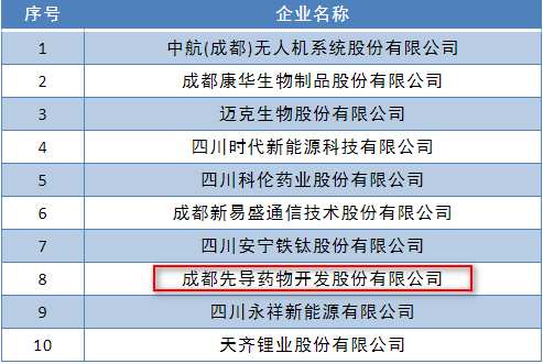 1675847960998235.png image.png