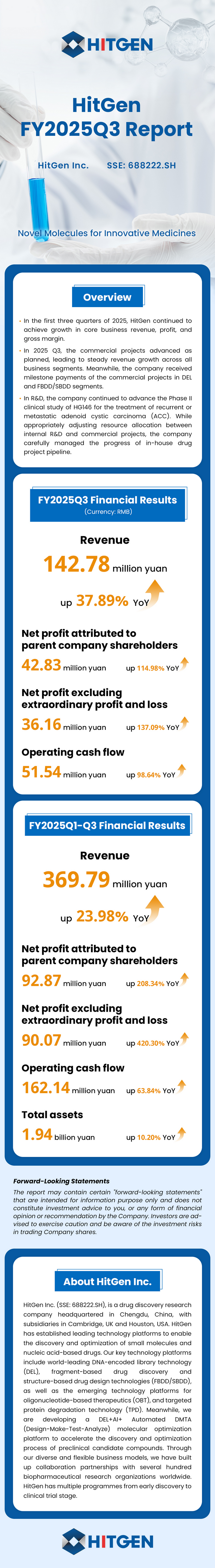 1761728630948957.png image.png